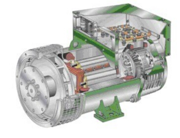 宁津发电机内部结构图